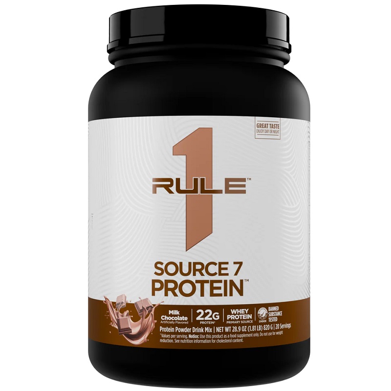 Rule1 Source7 Protein, 897/920 Grams