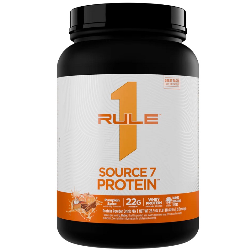 Rule1 Source7 Protein, 897/920 Grams